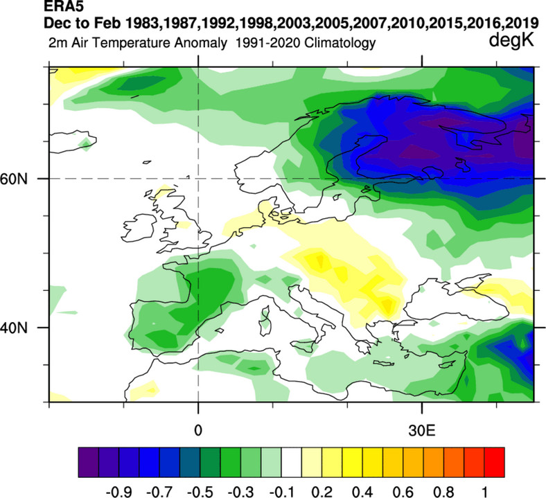 Podczas El Niño zimy w Europie są na ogół łagodne.