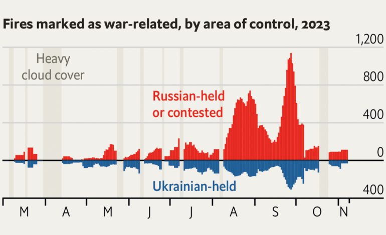 Czy kontrofensywa Ukrainy dobiegła końca?