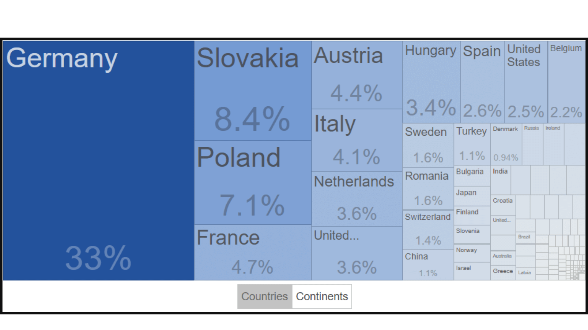 Kursy walut 2024 (prognoza): będzie się działo na euro! Czy gigantyczny projekt wypali? [EUR/PLN, EUR/CZK, EUR/HUF] - 4