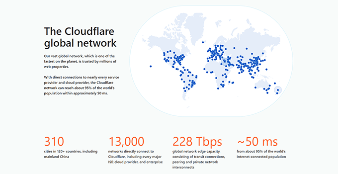 Globalna sieć Cloudflare
