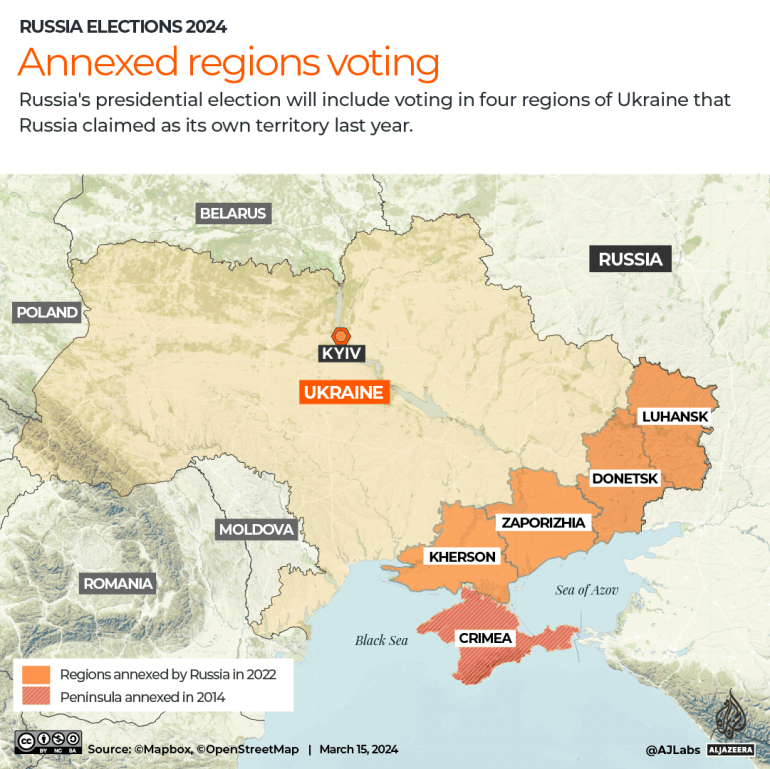 Zaanektowane regiony Ukrainy