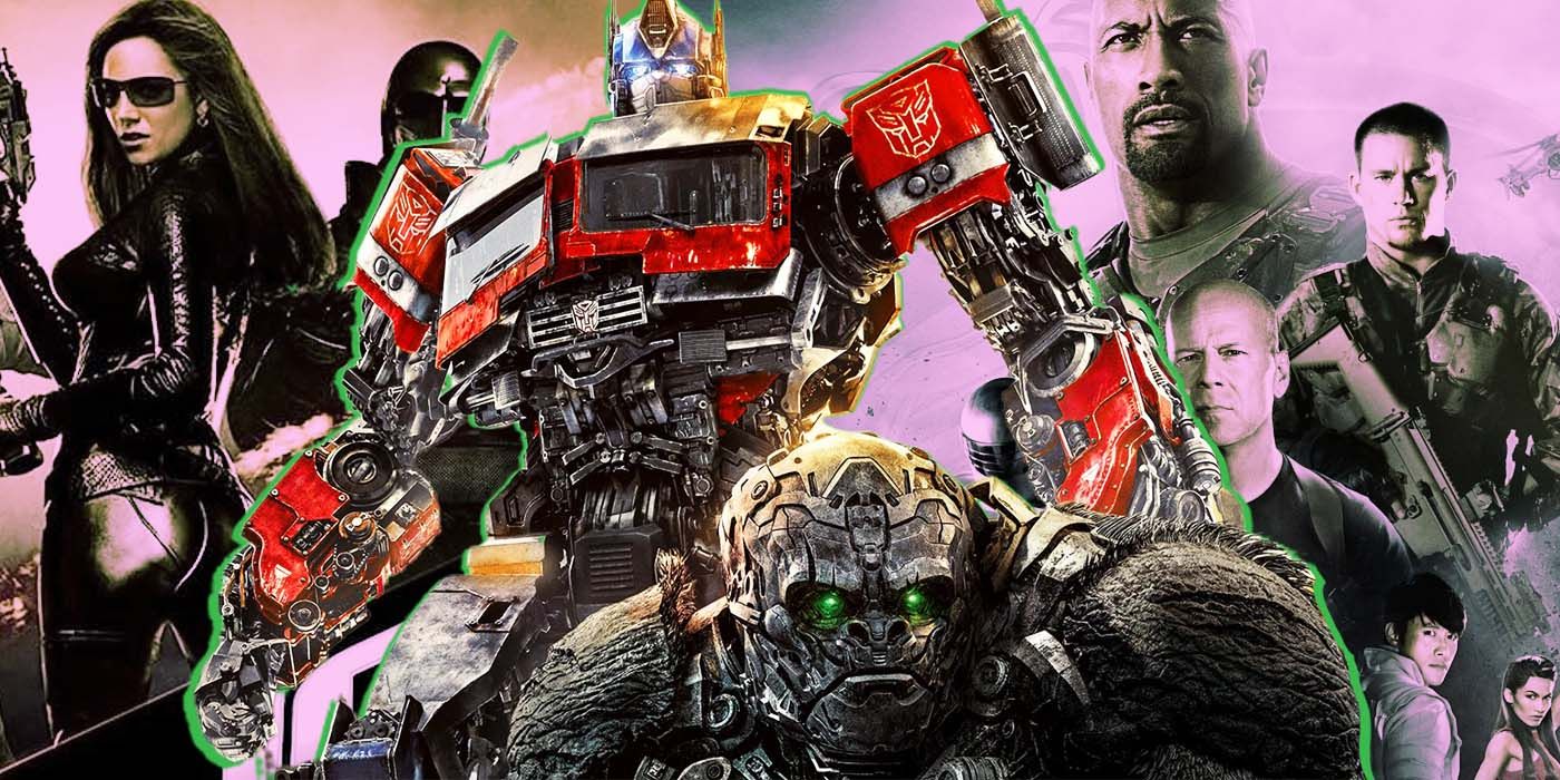 Kolaż postaci z Transformers: Bunt Bestii i obsady z filmów GI Joe