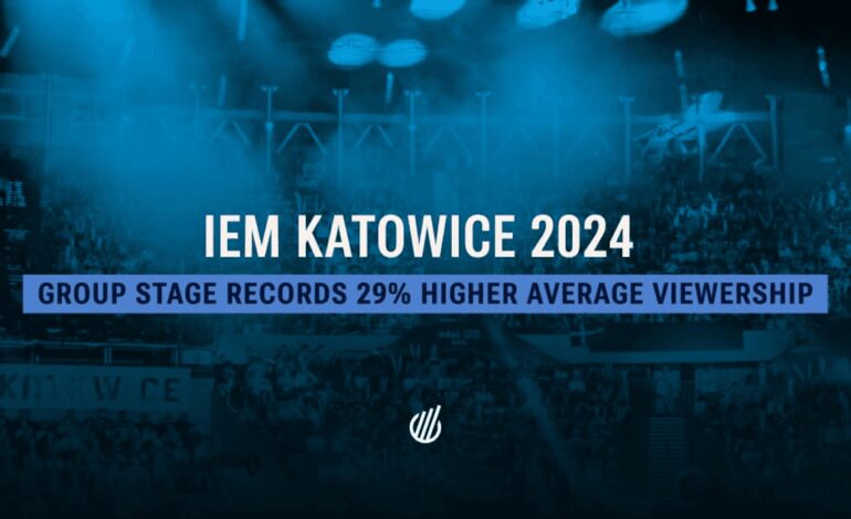 Statystyki oglądalności fazy grupowej IEM Katowice 2024