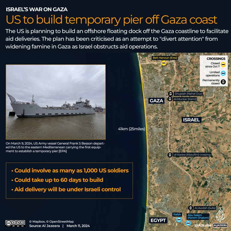 Interactive_Gaza_obszary przybrzeżne_11 marca 2024