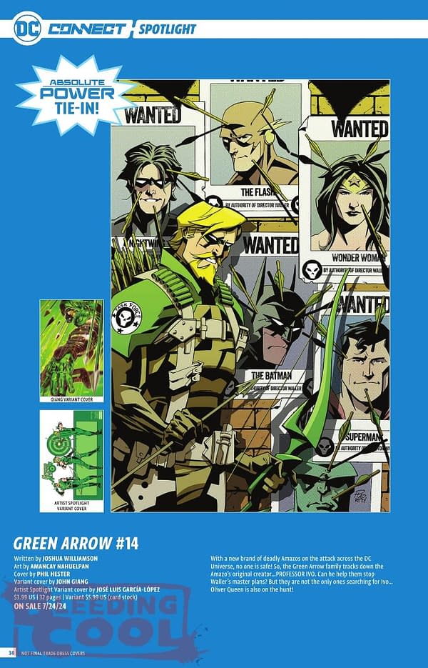 DC Comics lipiec 2024 r. Pełna oferta – czy Batman nr 150 ujawni tożsamość Bruce’a Wayne’a?