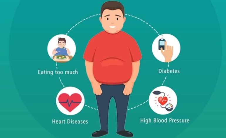 Zdrowie serca i cukrzyca: jak pacjenci z cukrzycą mogą poradzić sobie z zatrzymaniem krążenia |  Zdrowie