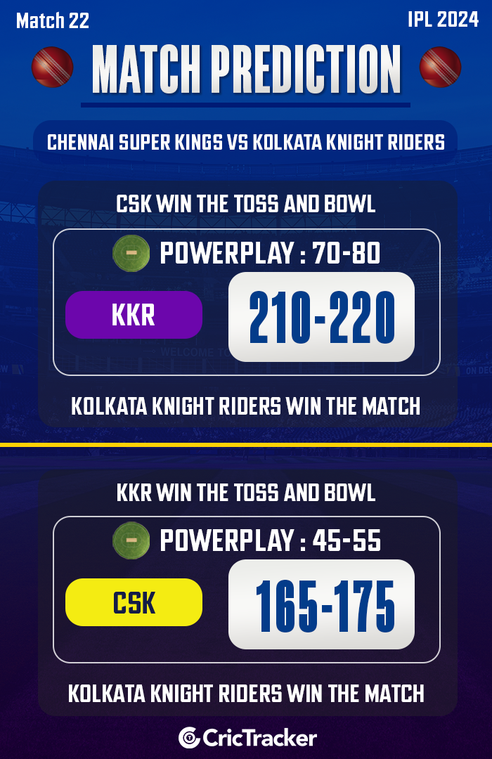 IPL 2024: Mecz 22, mecz CSK vs KKR Prognoza: Kto wygra dzisiejszy mecz IPL?