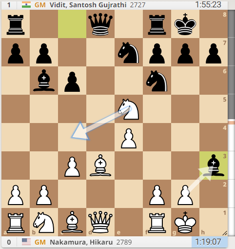 Turniej szachowy kandydatów 2024: Kiedy Vidit przesunął swojego gońca na h3, Hikaru miał dwie możliwości: odzyskać pole h3 lub przenieść swojego skoczka z pola e5.  Wybrał to drugie.  (ZDJĘCIE: Zrzut ekranu dzięki uprzejmości Lichess.org)