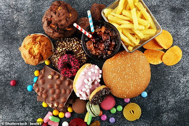 Naukowcy odkrywają brakujące powiązanie między śmieciowym jedzeniem a rakiem, co może wyjaśniać eksplozję nowotworów u młodych ludzi