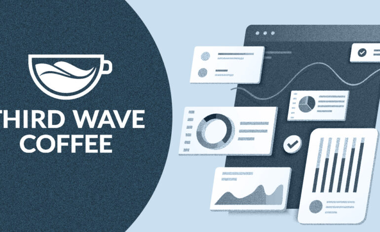Skala działalności Third Wave Coffee wzrosła 4,5-krotnie do 144 rupii indyjskich w roku budżetowym 23