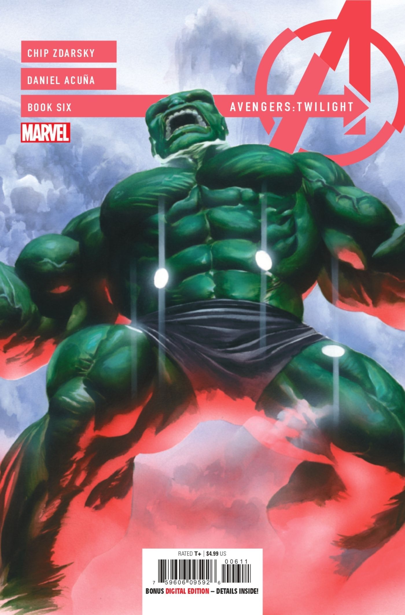 Okładka Avengers: Zmierzch nr 6 przedstawiająca Hulka.