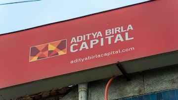 Aditya Birla Capital, akcje do obejrzenia, najlepsze akcje