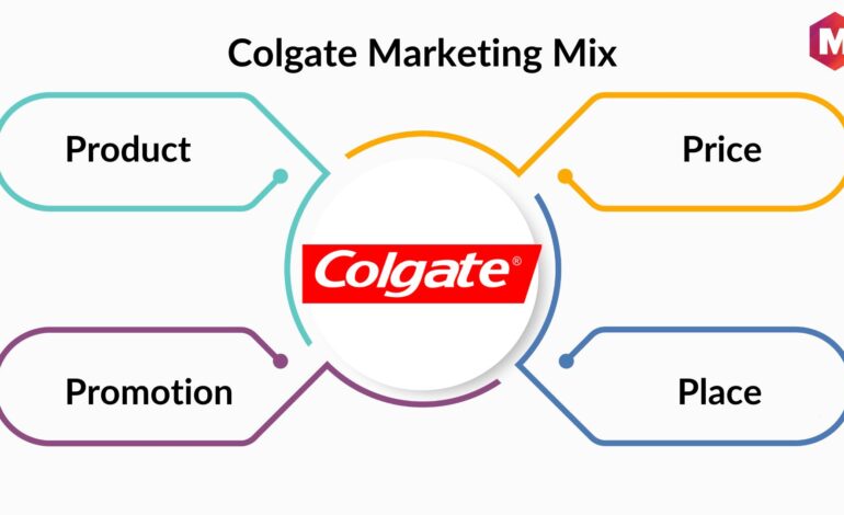 Colgate Marketing Mix i 4P (aktualizacja 2023)