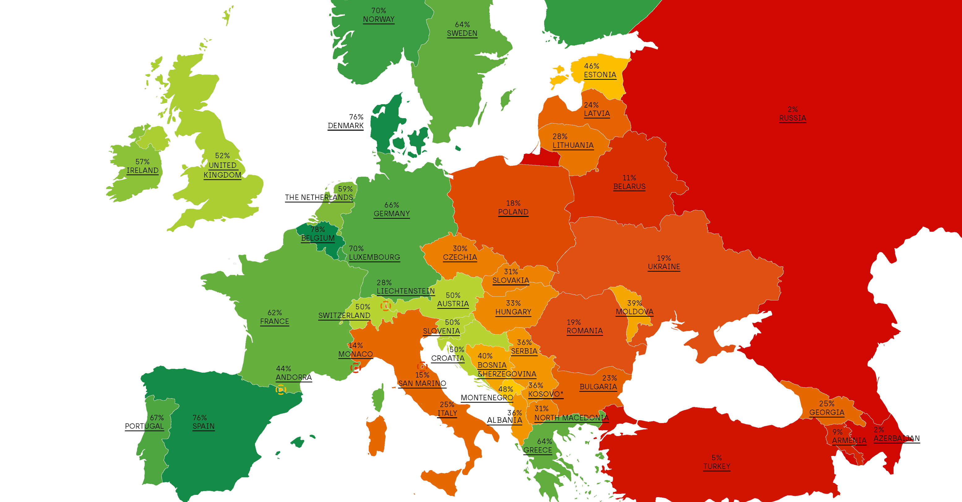 Polska piąty rok z rzędu najgorszym krajem w UE pod względem liczby osób LGBT+
