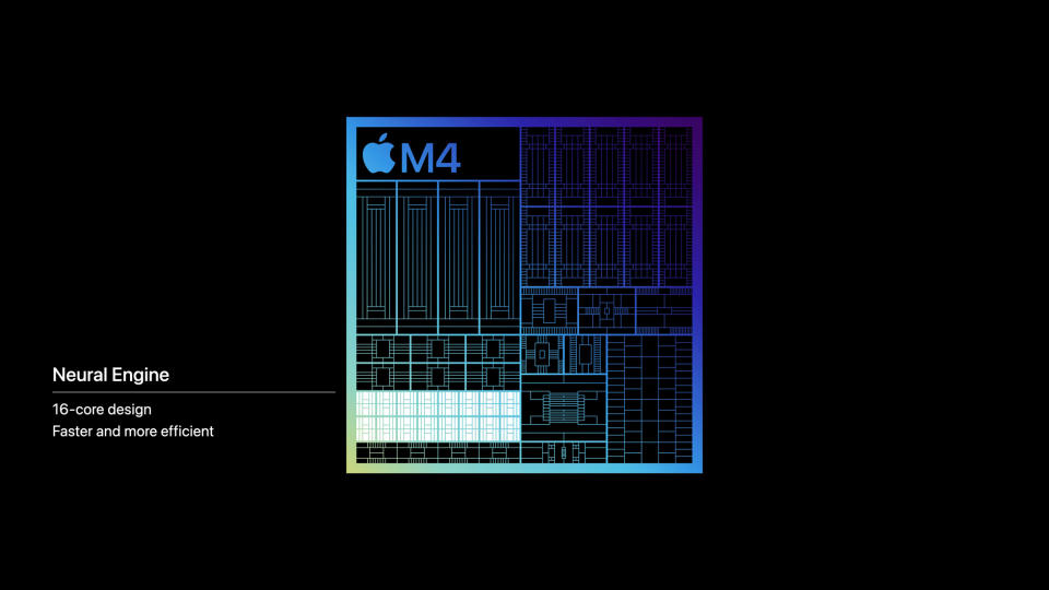 Chip M4 firmy Apple niesie ze sobą zwiększone możliwości sztucznej inteligencji, co może przesądzić o tym, co wydarzy się na WWDC w przyszłym miesiącu.  (Zdjęcie: jabłko)