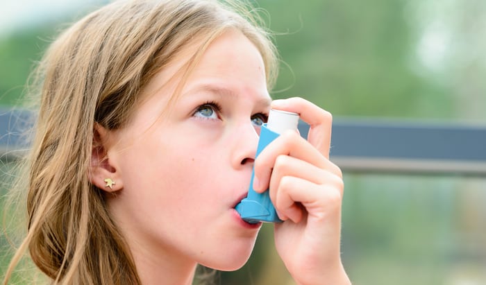 Najnowsze osiągnięcia w leczeniu astmy