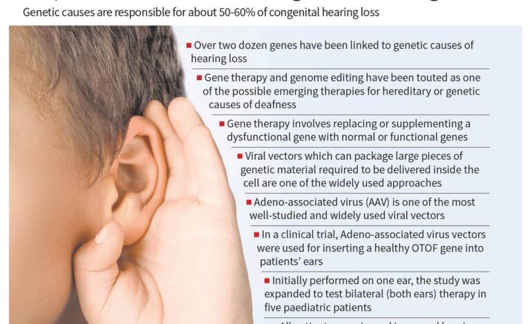 Terapia genowa daje nadzieję pacjentom z ubytkiem słuchu