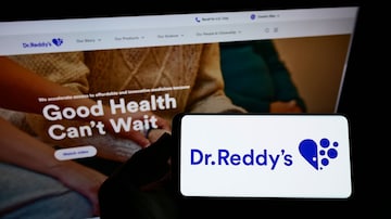 Ceny akcji Dr Reddy's Laboratories