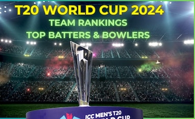 Rankingi drużynowe ICC Mężczyzn T20 World Cup wszystkich drużyn w pierwszej rundzie