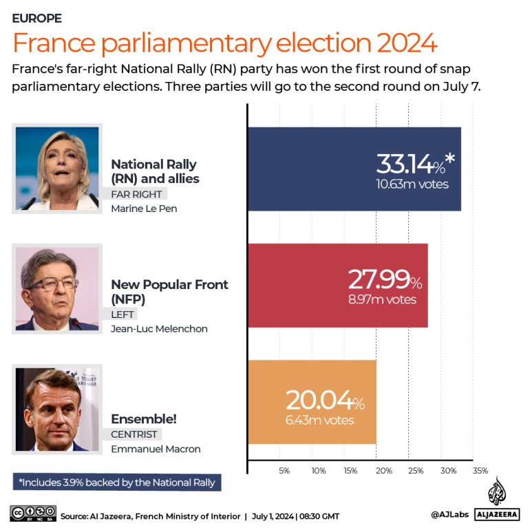 INTERACTIVE-FRANCJA-ELEXRESULTS-LIPIEC 1 (1)-1719828403