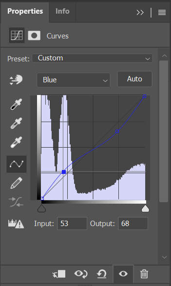 Jak stworzyć efekt vintage w Photoshopie