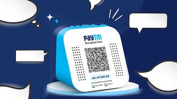 Cena akcji Paytm