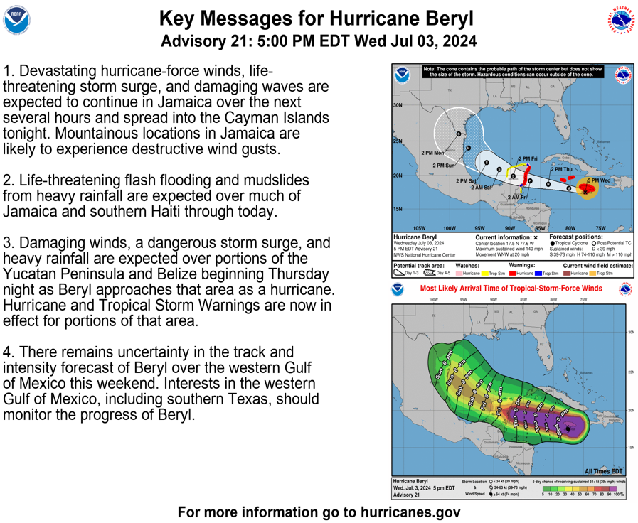 Aktualizacja Narodowej Służby Meteorologicznej na temat huraganu Beryl w środę wieczorem