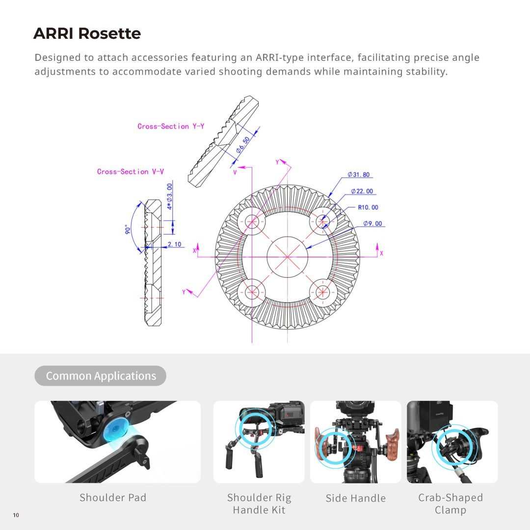 Otwarty standard SmallRig dla projektowania akcesoriów - Arri Rosette