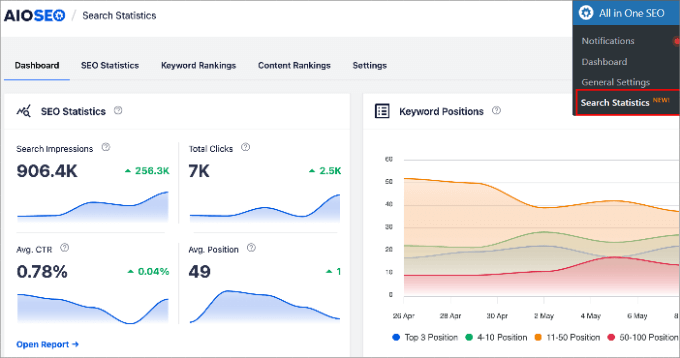 Monitoruj rankingi SEO z pulpitu statystyk wyszukiwania