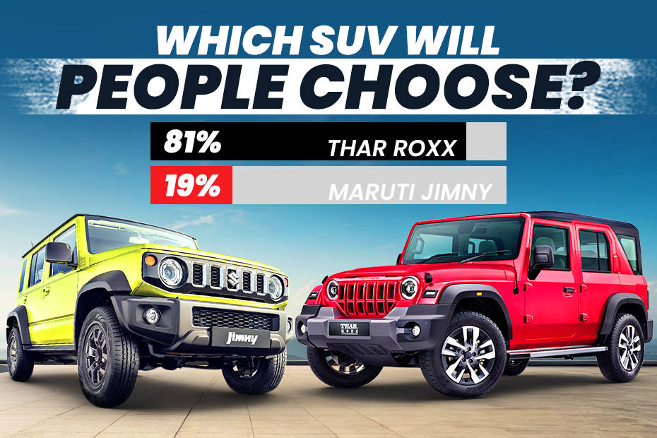 Mahindra Thar Roxx kontra Maruti Jimny: Co wybierają obserwujący na Instagramie CarDekho