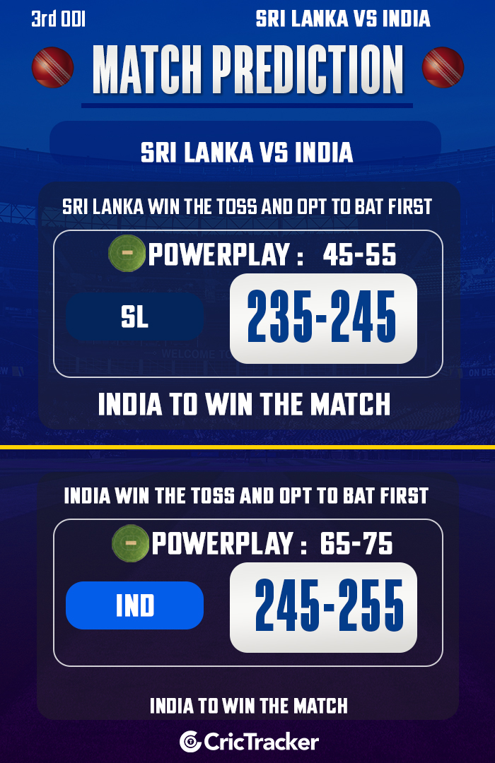 Sri Lanka kontra Indie