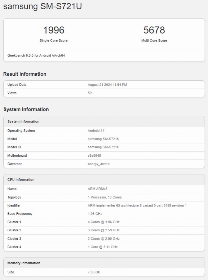 Samsung Galaxy S24 FE pojawia się w Geekbench z podkręconym Exynos 2400 SoC