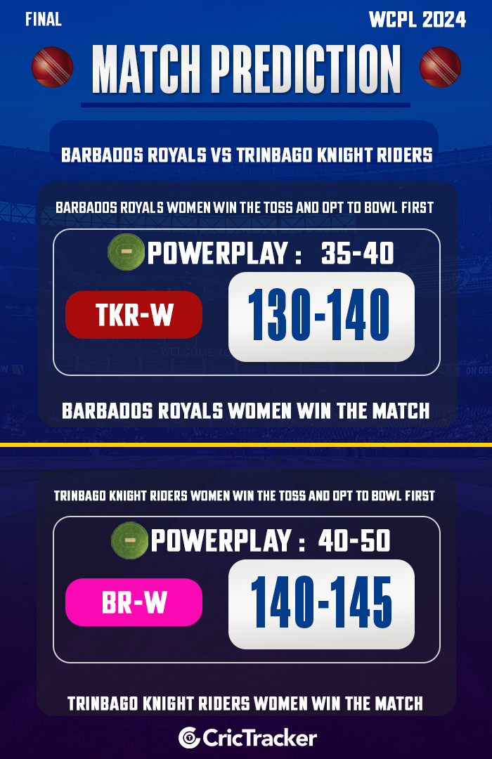 Barbados Royals kontra Trinbago Knight Riders