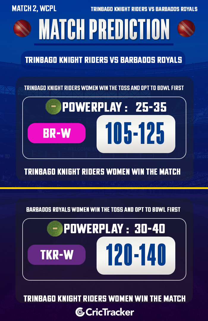 Trinbago Knight Riders kontra Barbados Royals